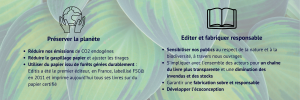 Ajouter Un Titre